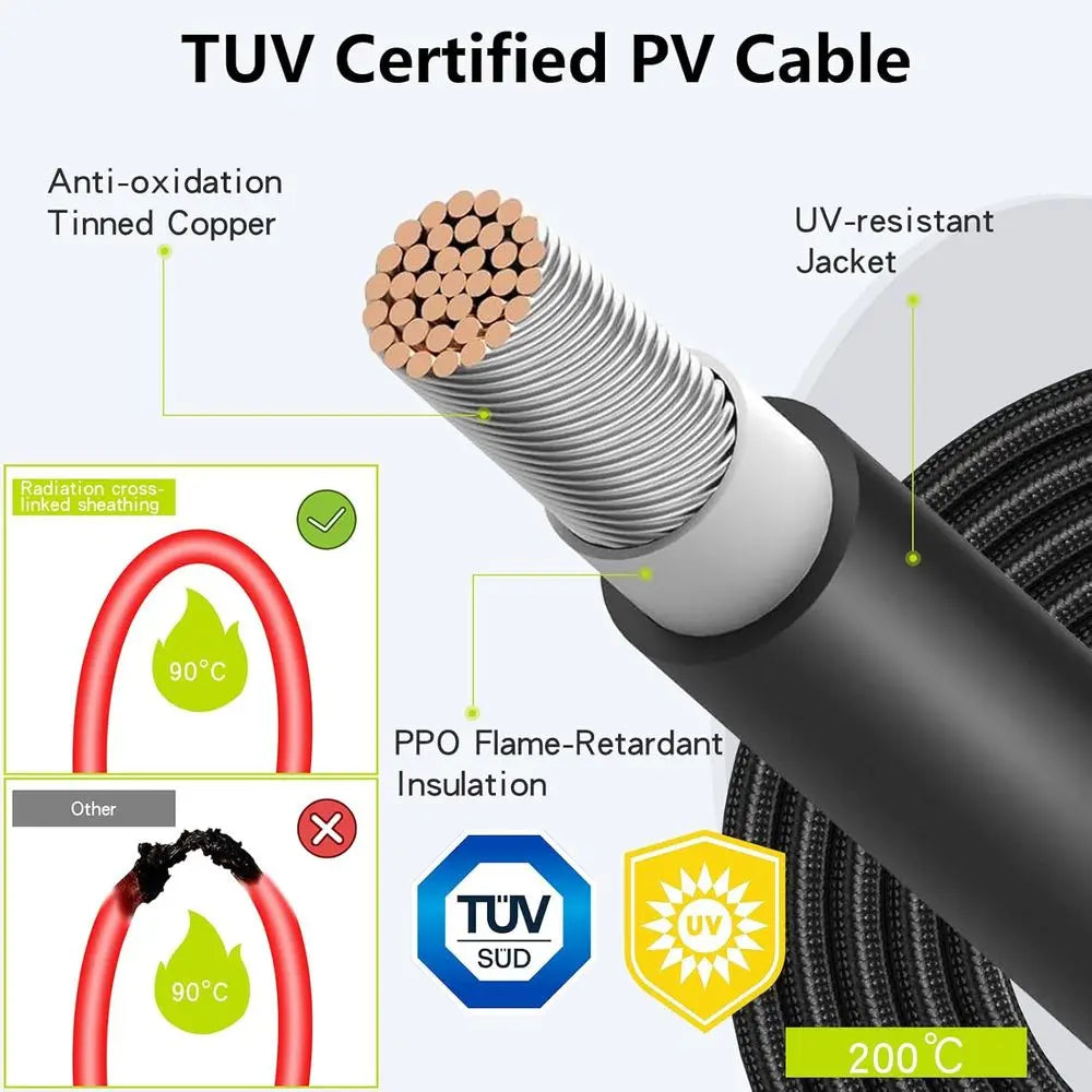 50Ft 10AWG Solar Cable Extension with Protection Cover, Solar Wire with Tool-Free Solar Connectors, IP68 Waterproof PV Cable, So
